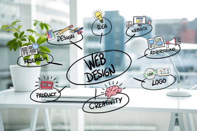Why a Small Studio Might Be the Smartest Choice for Your Website